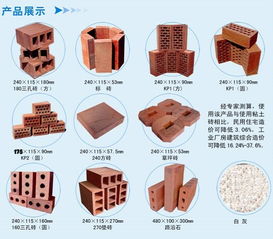 新型建材产品展示